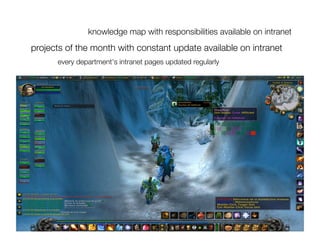 knowledge map with responsibilities available on intranet
projects of the month with constant update available on intranet
   
   
every department's intranet pages updated regularly
 