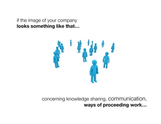 if the image of your company "
looks something like that…




           concerning knowledge sharing, communication,
                             ways of proceeding work… 
 
