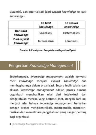8 | Knowledge Management for Executives
sistemik), dan internalisasi (dari explicit knowledge ke tacit
knowledge).
Ke tacit
knowledge
Ke explicit
knowledge
Dari tacit
knowledge
Sosialisasi Eksternalisasi
Dari explicit
knowledge
Internalisasi Kombinasi
Sederhananya, knowledge management adalah konversi
tacit knowledge menjadi explicit knowledge dan
membagikannya dalam organisasi. Secara lebih teknis dan
akurat, knowledge management adalah proses dimana
organisasi menghasilkan nilai dari intelektual dan
pengetahuan mereka yang berbasis aset. Dengan cara ini,
menjadi jelas bahwa knowledge management berkaitan
dengan proses mengidentifikasi, memperoleh, mendistri-
busikan dan memelihara pengetahuan yang sangat penting
bagi organisasi.
Pengertian Knowledge Management
 
