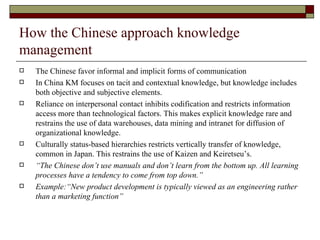 Knowledge Management In China