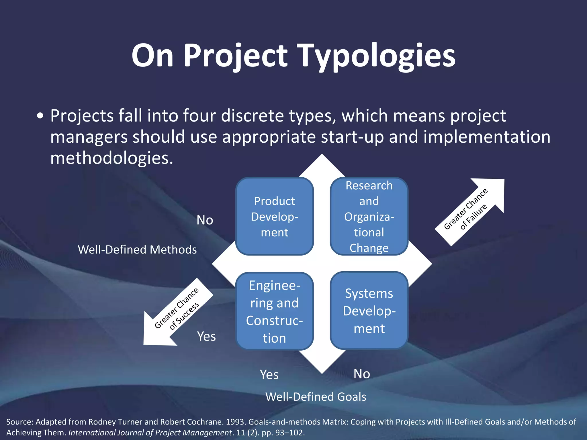 Managing Knowledge in Projects—
The State of the Art
What good practices and lessons are extracted and stored in
databases are not widely used because they are poorly
represented and archived.
Where team members make time to help others cope with
similar problems, crystallize their insights, and make them easy to
find their learnings are not accepted by reason of the "Not
Invented Here," "Proudly Found Elsewhere," or " Invented Here,
But Let's Reinvent It Anyway" syndromes.
The temporal, disciplinary, cultural, and spatial differentiation of
project teams frustrates the efforts of members to understand
and apply the insights of other social groups to their own context
of practice and gives them no breathing space in which to build
their own networks of actors because they are so task focused.
 
