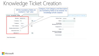 Knowledge Management in ServiceNow | PDF