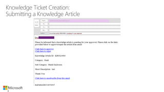 Knowledge Management in ServiceNow | PDF