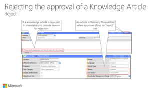 Rejected Knowledge Knowledge Management in ServiceNow | PDF