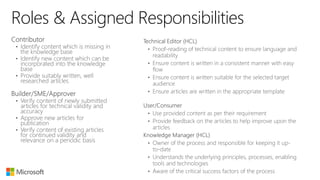 Knowledge Management in ServiceNow | PPT
