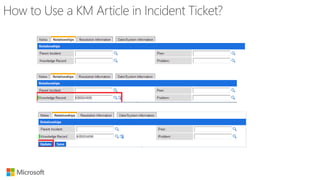 Knowledge Management in ServiceNow | PPT