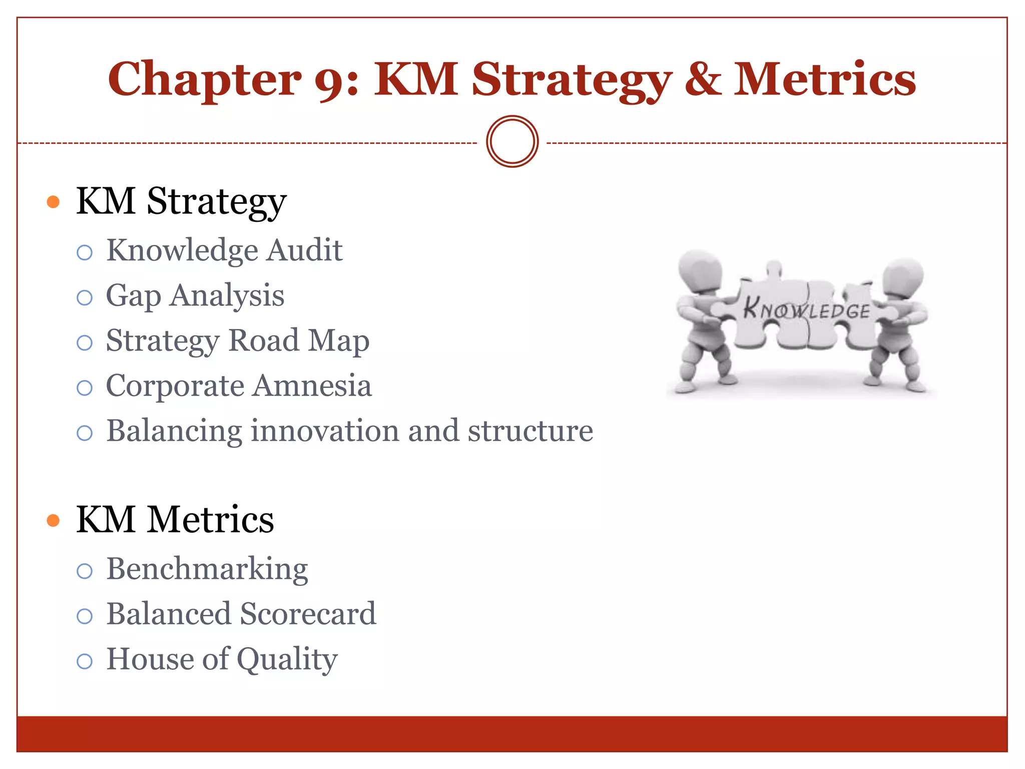 Chapter 9: KM Strategy & Metrics

 KM Strategy
   Knowledge Audit

   Gap Analysis

   Strategy Road Map

   Corporate Amnesia

   Balancing innovation and structure



 KM Metrics
   Benchmarking

   Balanced Scorecard

   House of Quality
 