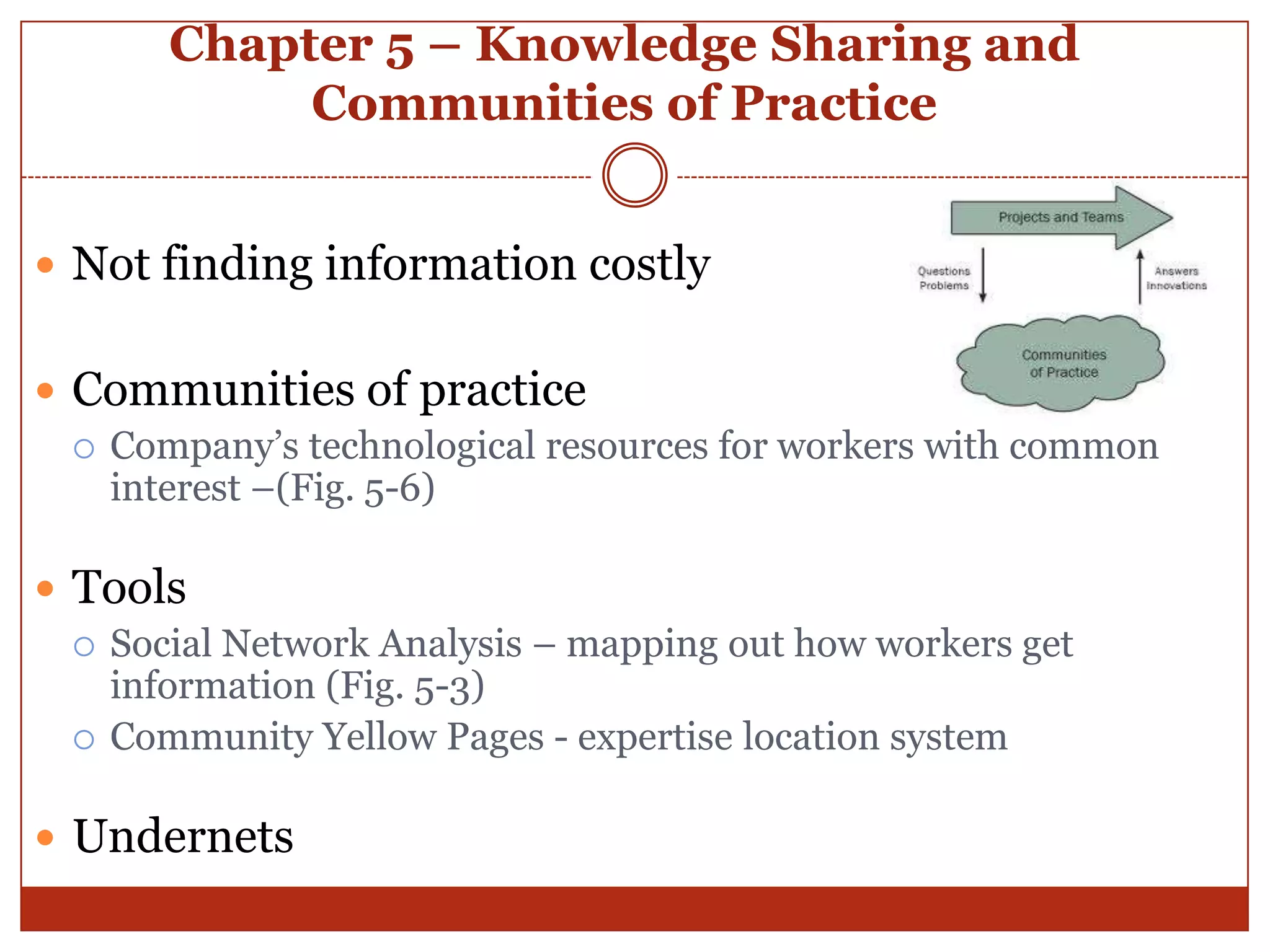 Chapter 5 – Knowledge Sharing and
            Communities of Practice


 Not finding information costly


 Communities of practice
   Company‟s technological resources for workers with common
    interest –(Fig. 5-6)

 Tools
   Social Network Analysis – mapping out how workers get
    information (Fig. 5-3)
   Community Yellow Pages - expertise location system


 Undernets
 