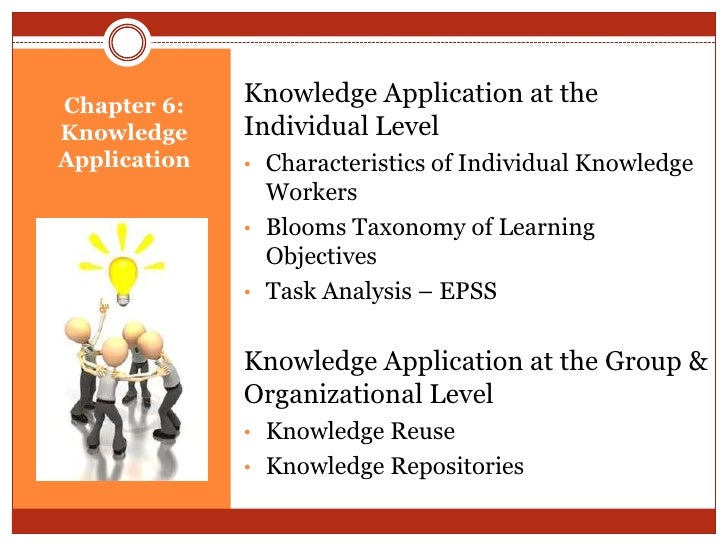 management theory practice application Yale school of management’s fully online investment management theory and practice program can help you ensure you’ve positioned yourself for and applications. management theory practice application Yale school of management’s fully online investment management theory and practice program can help you ensure you’ve positioned yourself for and applications.