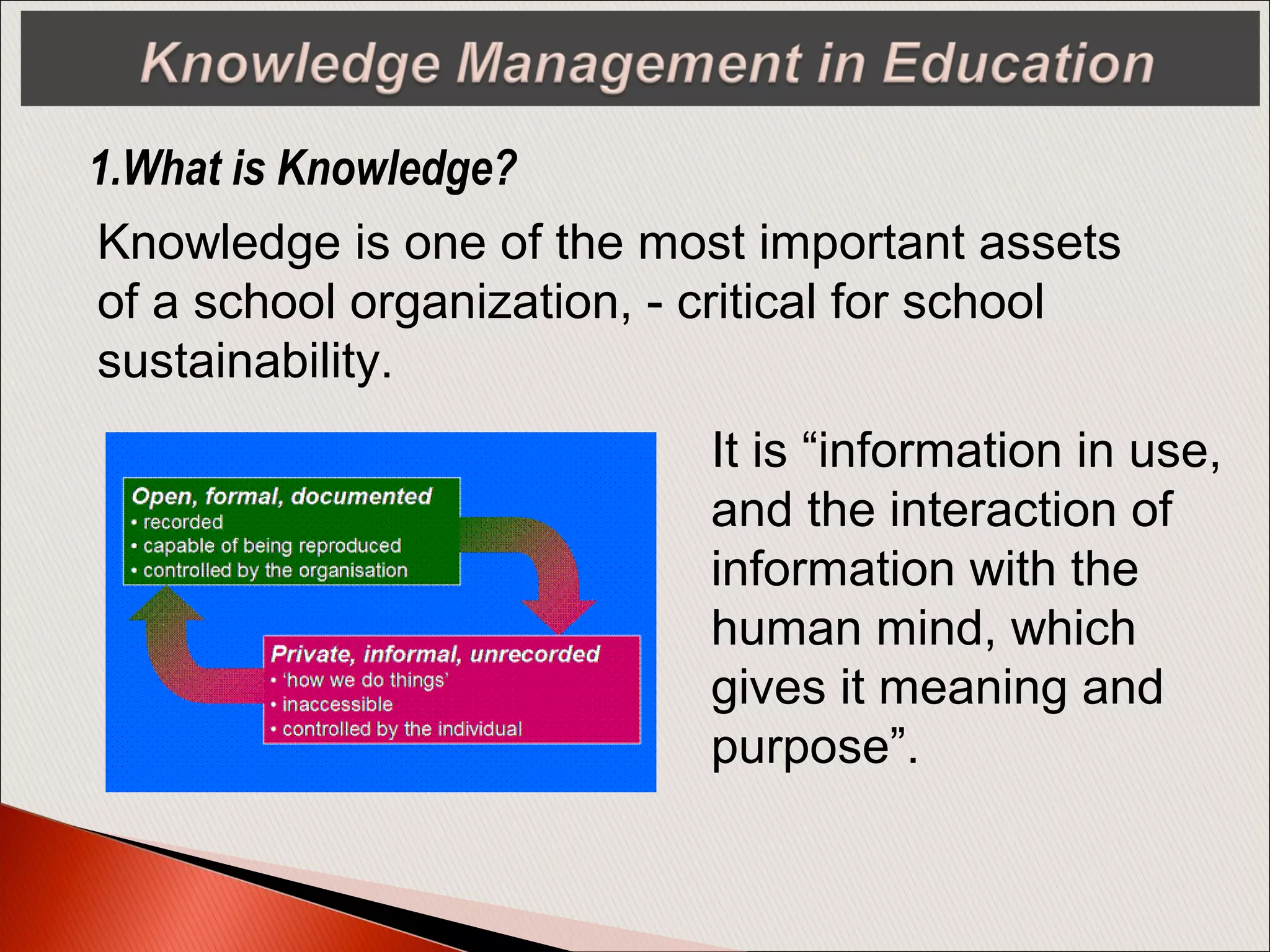 1.What is Knowledge?
Knowledge is one of the most important assets
of a school organization, - critical for school
sustainability.
It is “information in use,
and the interaction of
information with the
human mind, which
gives it meaning and
purpose”.
 