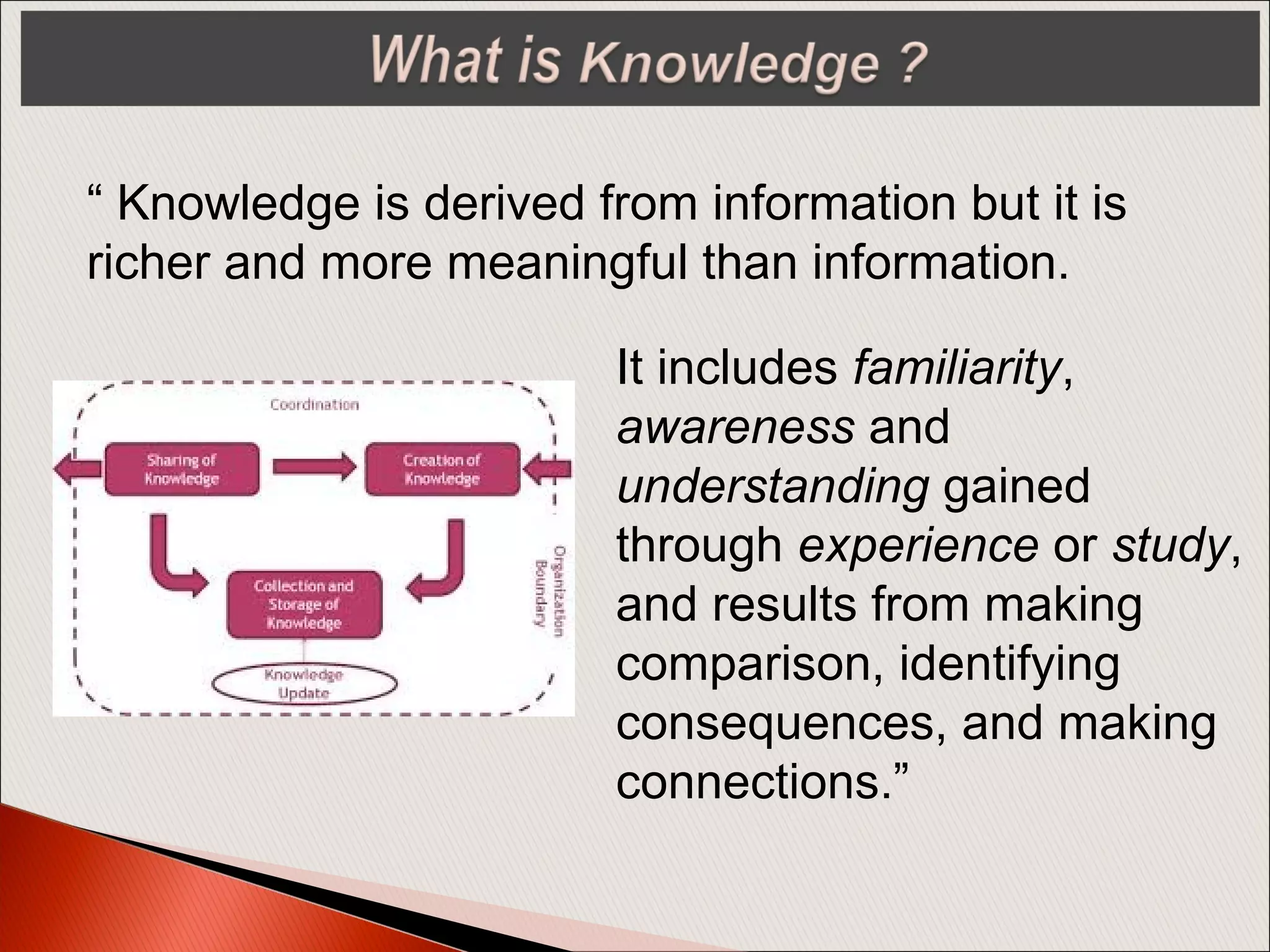 “ Knowledge is derived from information but it is
richer and more meaningful than information.
It includes familiarity,
awareness and
understanding gained
through experience or study,
and results from making
comparison, identifying
consequences, and making
connections.”
 
