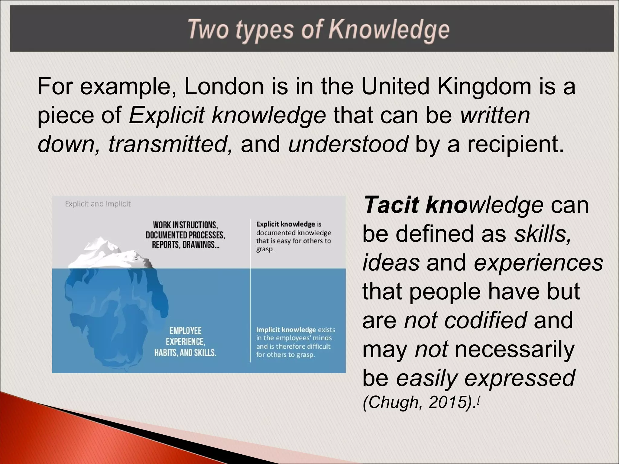 For example, London is in the United Kingdom is a
piece of Explicit knowledge that can be written
down, transmitted, and understood by a recipient.
Tacit knowledge can
be defined as skills,
ideas and experiences
that people have but
are not codified and
may not necessarily
be easily expressed
(Chugh, 2015).[
 