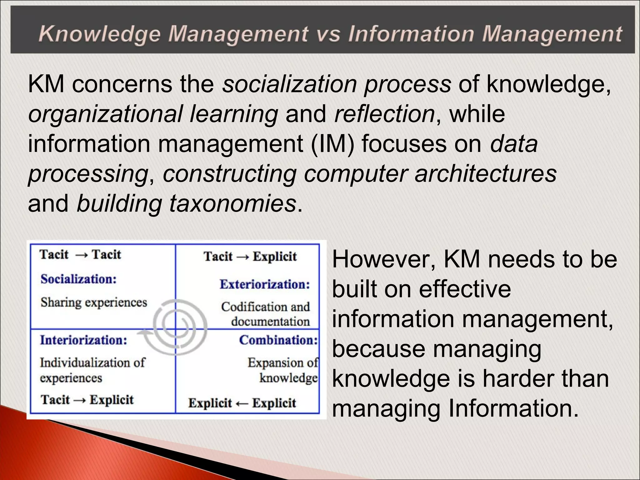 KM concerns the socialization process of knowledge,
organizational learning and reflection, while
information management (IM) focuses on data
processing, constructing computer architectures
and building taxonomies.
However, KM needs to be
built on effective
information management,
because managing
knowledge is harder than
managing Information.
 