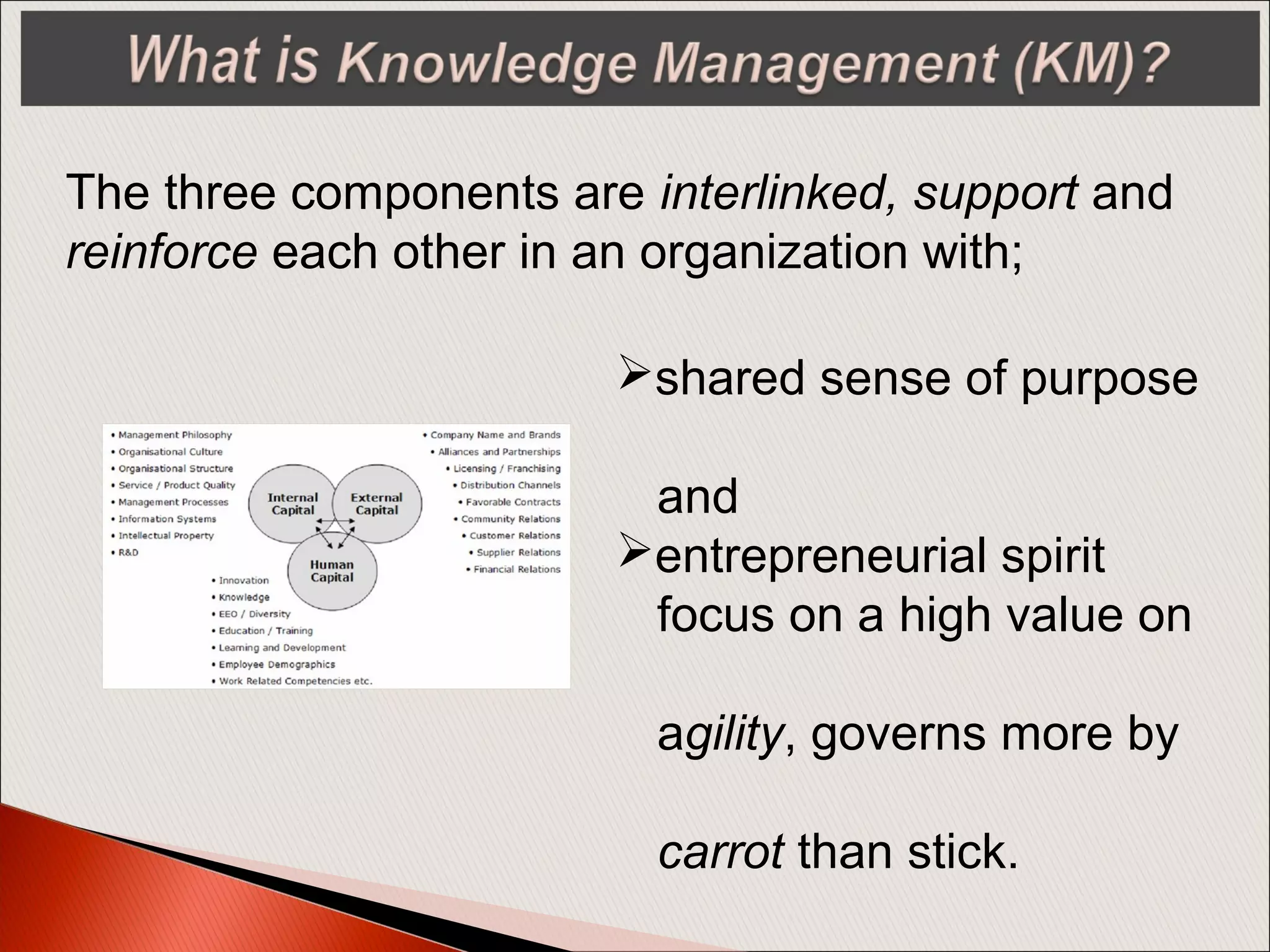 The three components are interlinked, support and
reinforce each other in an organization with;
shared sense of purpose
and
entrepreneurial spirit
focus on a high value on
agility, governs more by
carrot than stick.
 