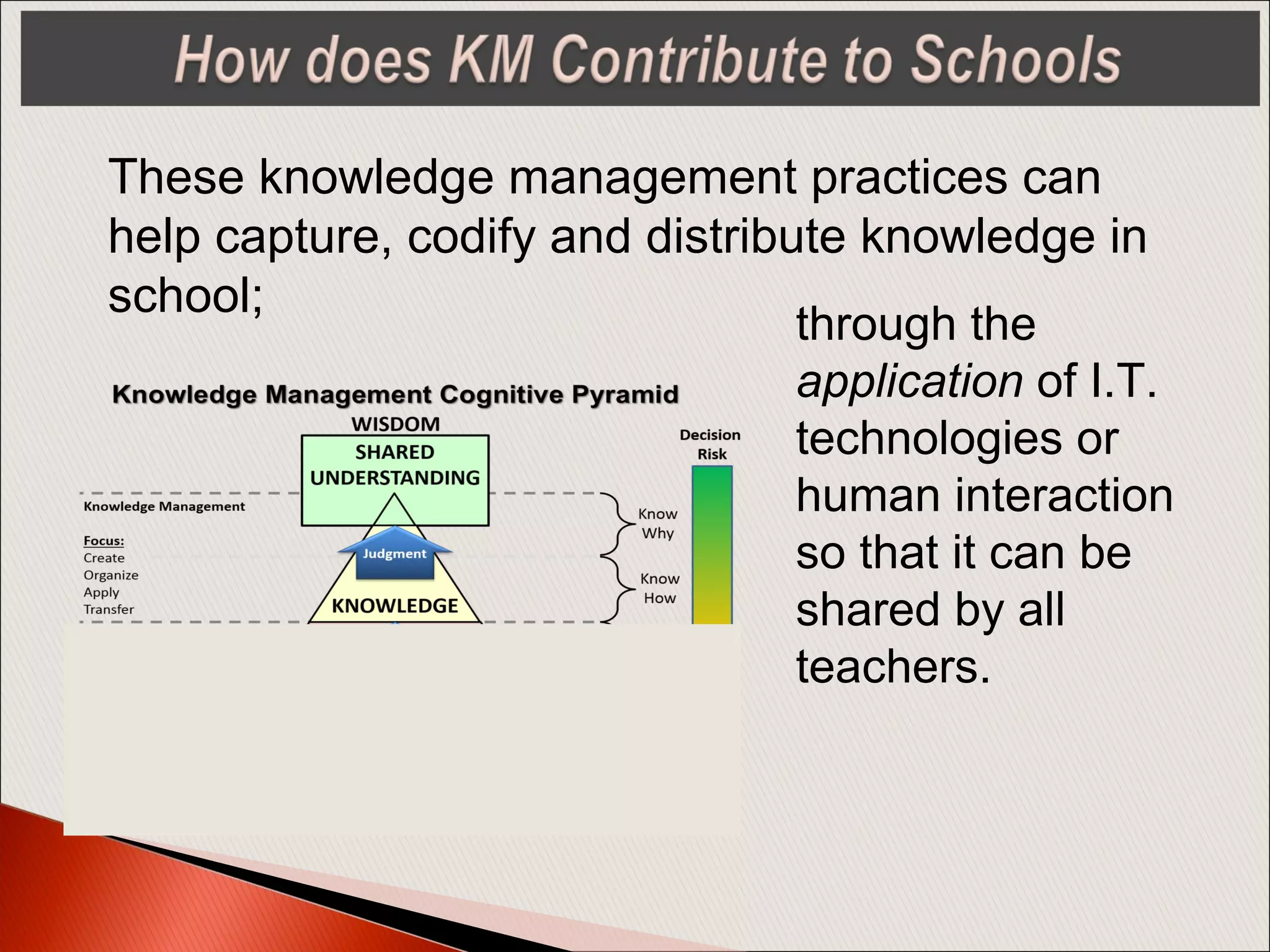 These knowledge management practices can
help capture, codify and distribute knowledge in
school;
through the
application of I.T.
technologies or
human interaction
so that it can be
shared by all
teachers.
 