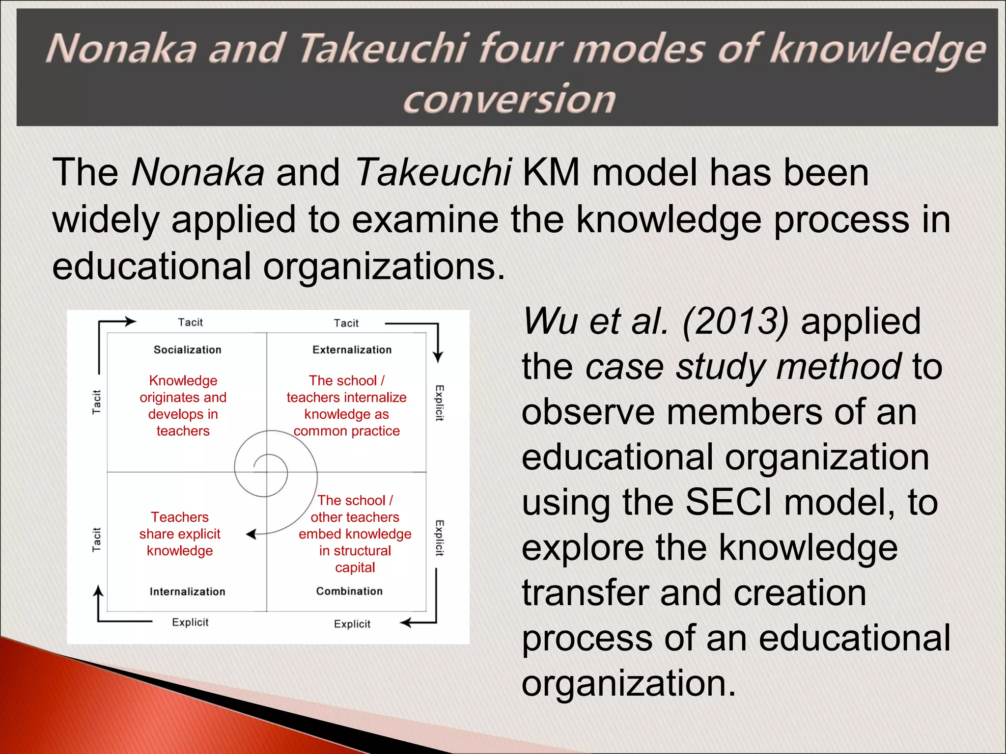 The Nonaka and Takeuchi KM model has been
widely applied to examine the knowledge process in
educational organizations.
Wu et al. (2013) applied
the case study method to
observe members of an
educational organization
using the SECI model, to
explore the knowledge
transfer and creation
process of an educational
organization.
Knowledge
originates and
develops in
teachers
The school /
teachers internalize
knowledge as
common practice
Teachers
share explicit
knowledge
The school /
other teachers
embed knowledge
in structural
capital
 