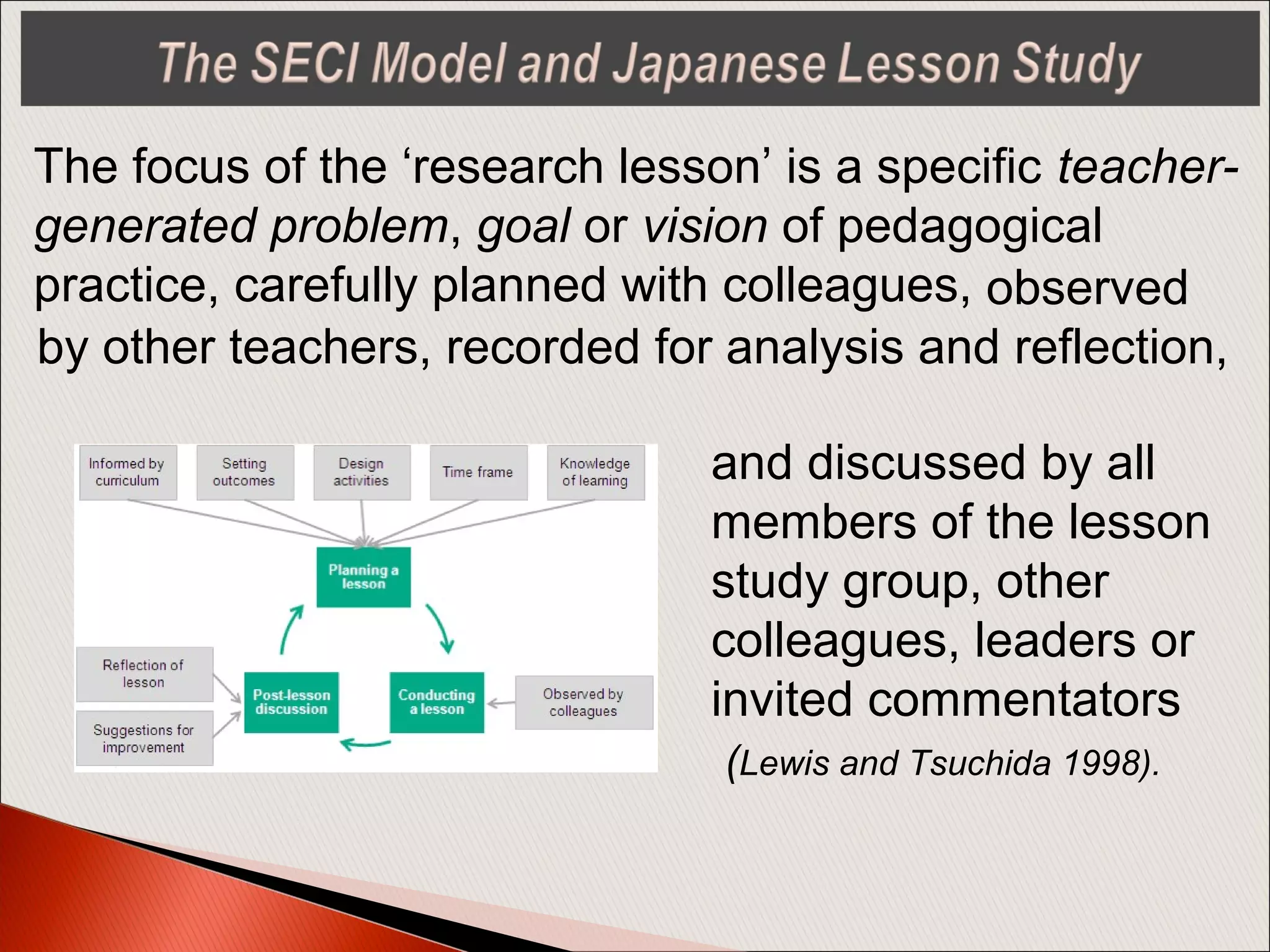 The focus of the ‘research lesson’ is a specific teacher-
generated problem, goal or vision of pedagogical
practice, carefully planned with colleagues, observed
by other teachers, recorded for analysis and reflection,
and discussed by all
members of the lesson
study group, other
colleagues, leaders or
invited commentators
(Lewis and Tsuchida 1998).
 