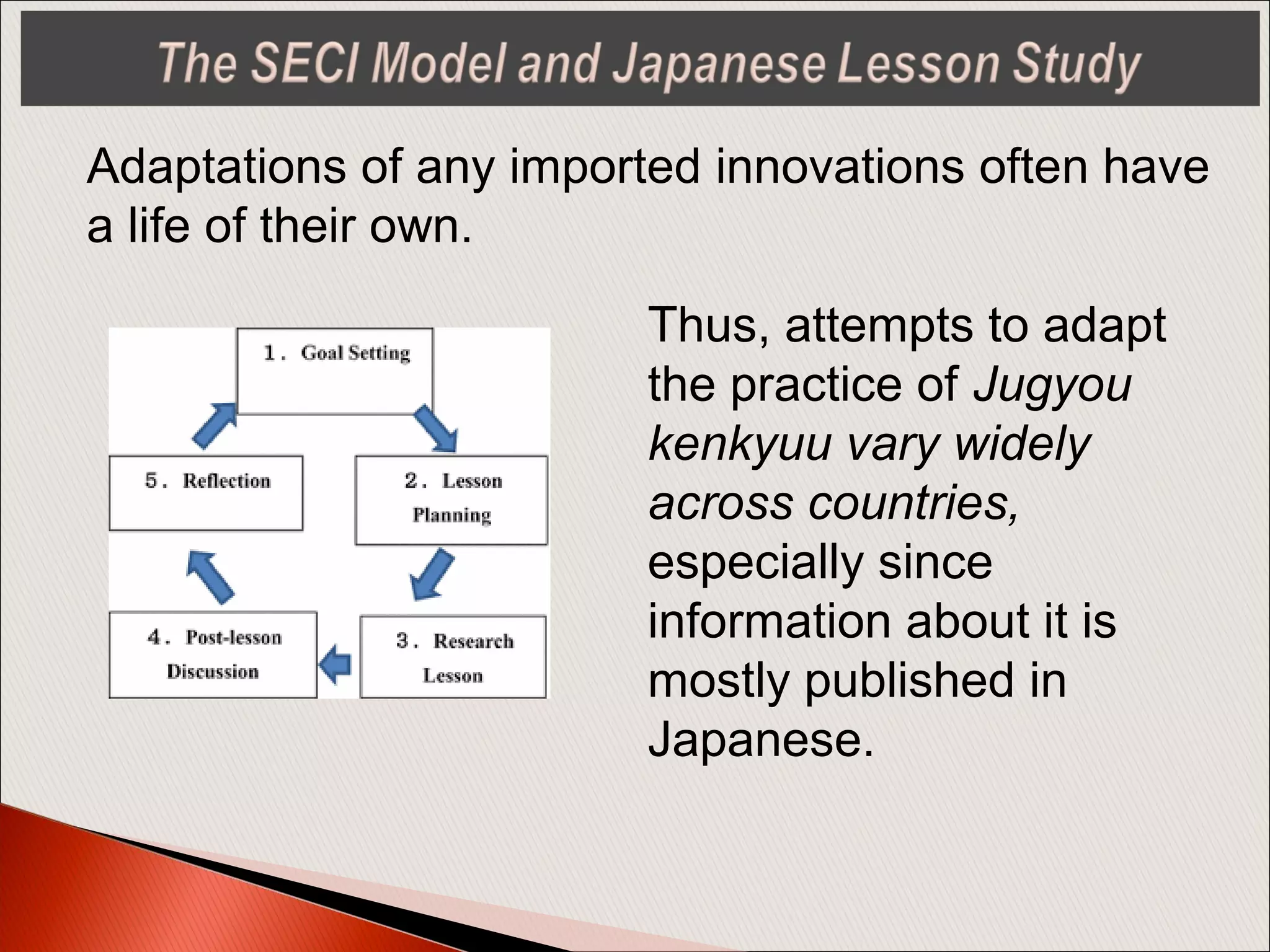 Adaptations of any imported innovations often have
a life of their own.
Thus, attempts to adapt
the practice of Jugyou
kenkyuu vary widely
across countries,
especially since
information about it is
mostly published in
Japanese.
 