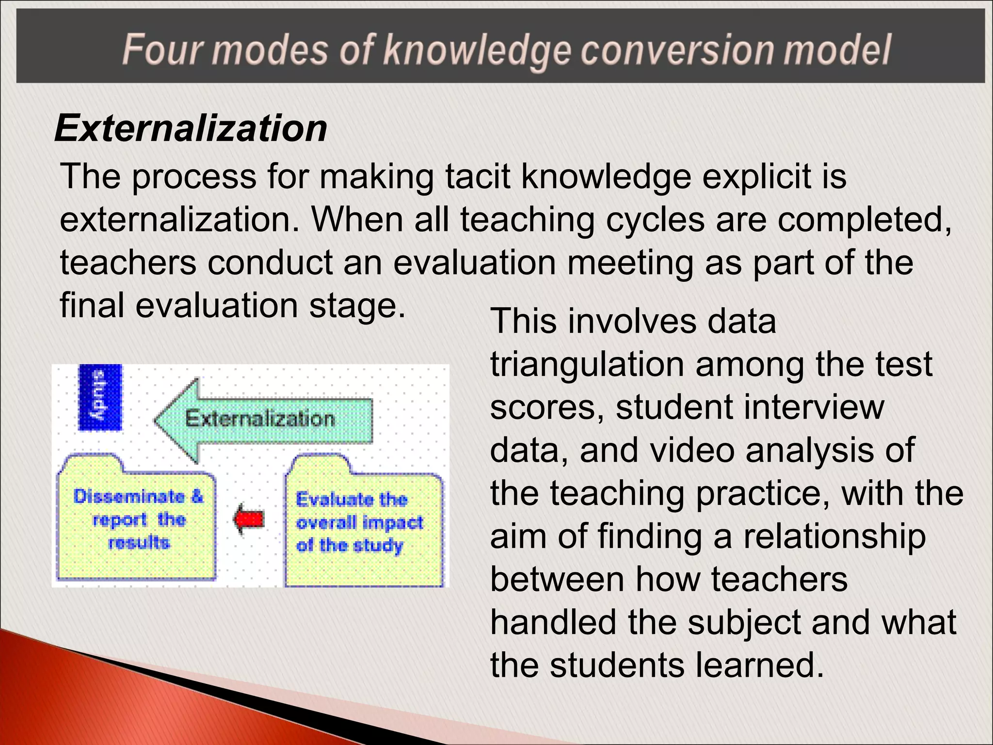 Externalization
The process for making tacit knowledge explicit is
externalization. When all teaching cycles are completed,
teachers conduct an evaluation meeting as part of the
final evaluation stage. This involves data
triangulation among the test
scores, student interview
data, and video analysis of
the teaching practice, with the
aim of finding a relationship
between how teachers
handled the subject and what
the students learned.
 