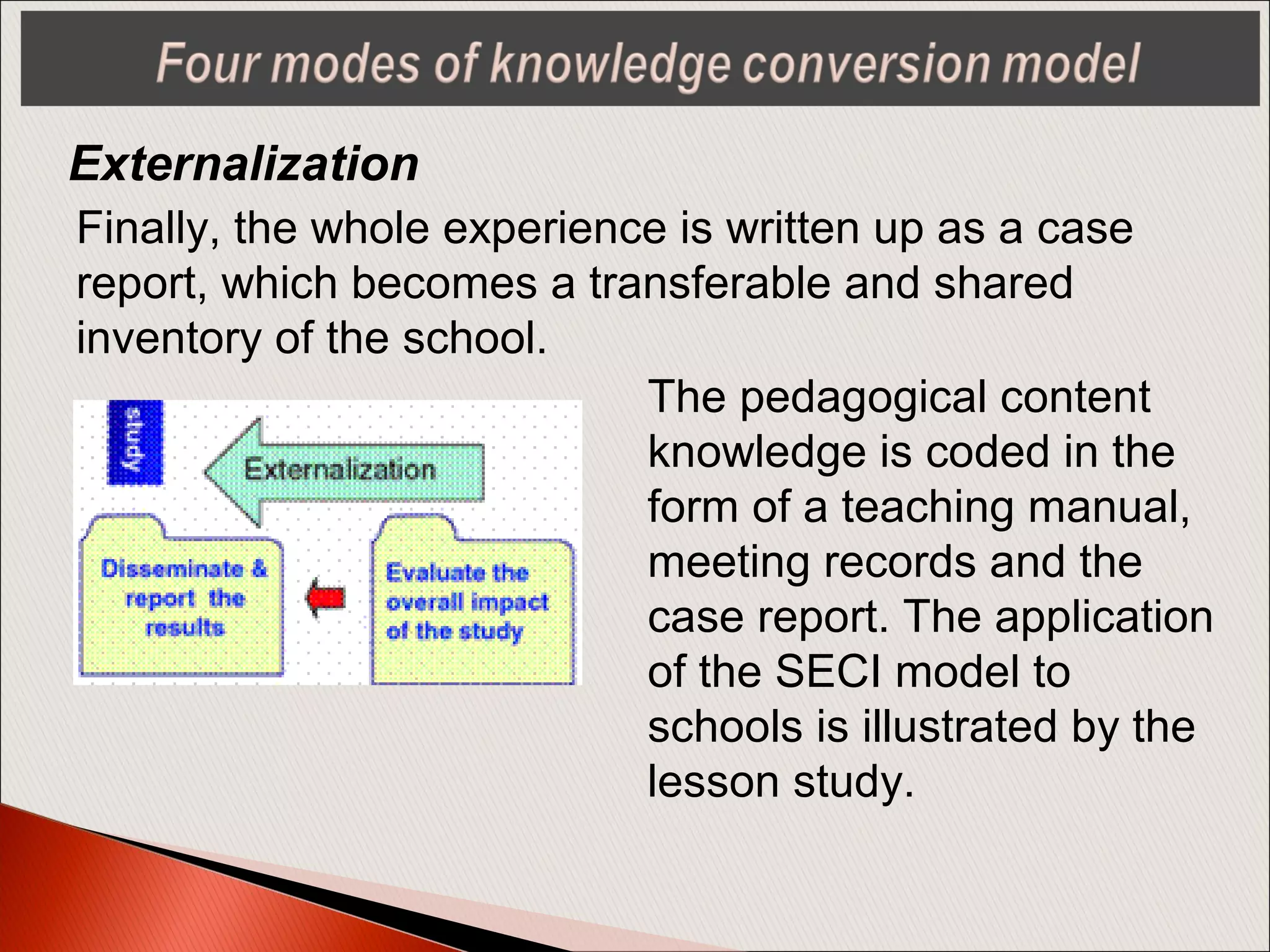 Externalization
Finally, the whole experience is written up as a case
report, which becomes a transferable and shared
inventory of the school.
The pedagogical content
knowledge is coded in the
form of a teaching manual,
meeting records and the
case report. The application
of the SECI model to
schools is illustrated by the
lesson study.
 