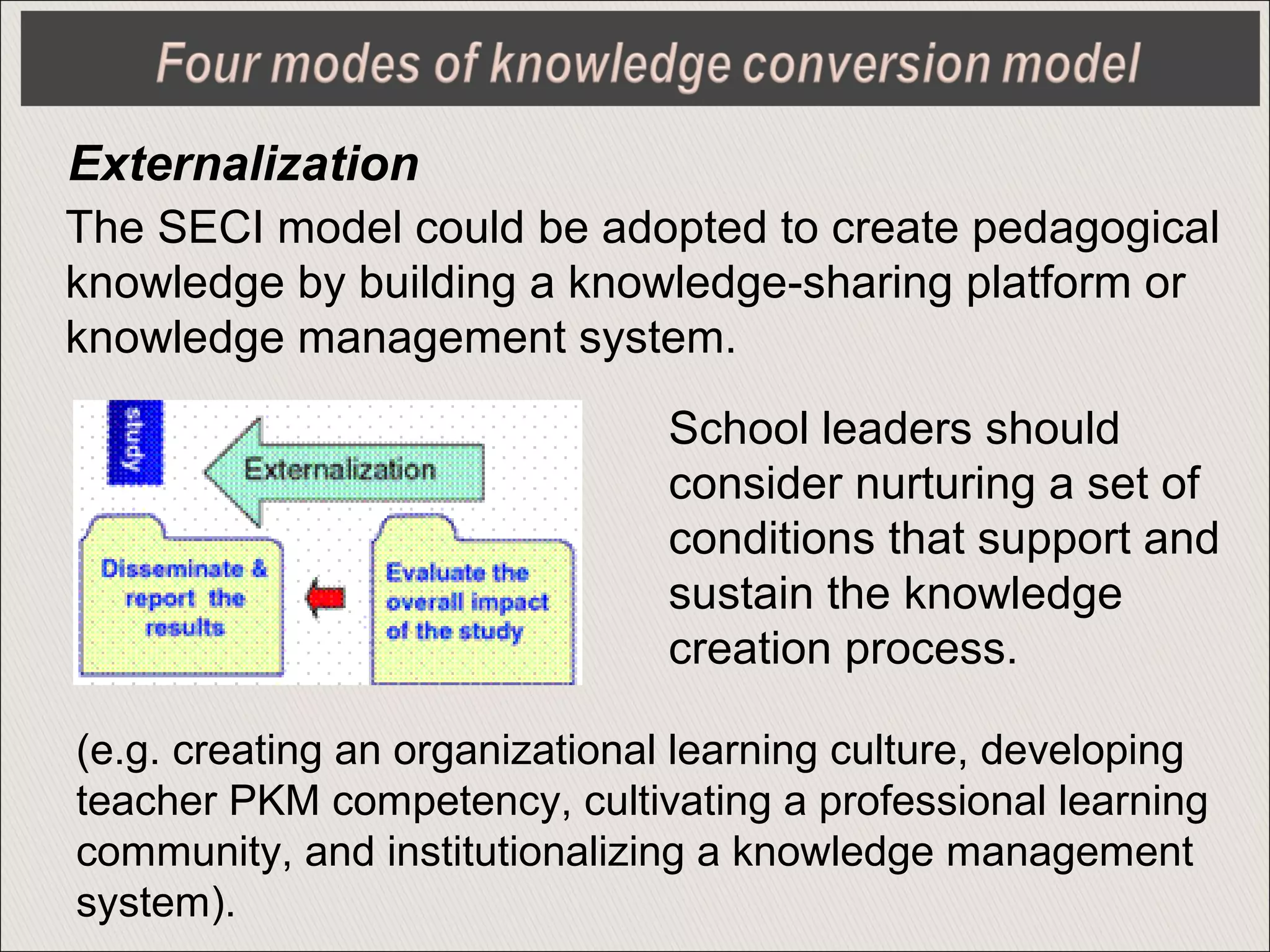 Externalization
The SECI model could be adopted to create pedagogical
knowledge by building a knowledge-sharing platform or
knowledge management system.
School leaders should
consider nurturing a set of
conditions that support and
sustain the knowledge
creation process.
(e.g. creating an organizational learning culture, developing
teacher PKM competency, cultivating a professional learning
community, and institutionalizing a knowledge management
system).
 