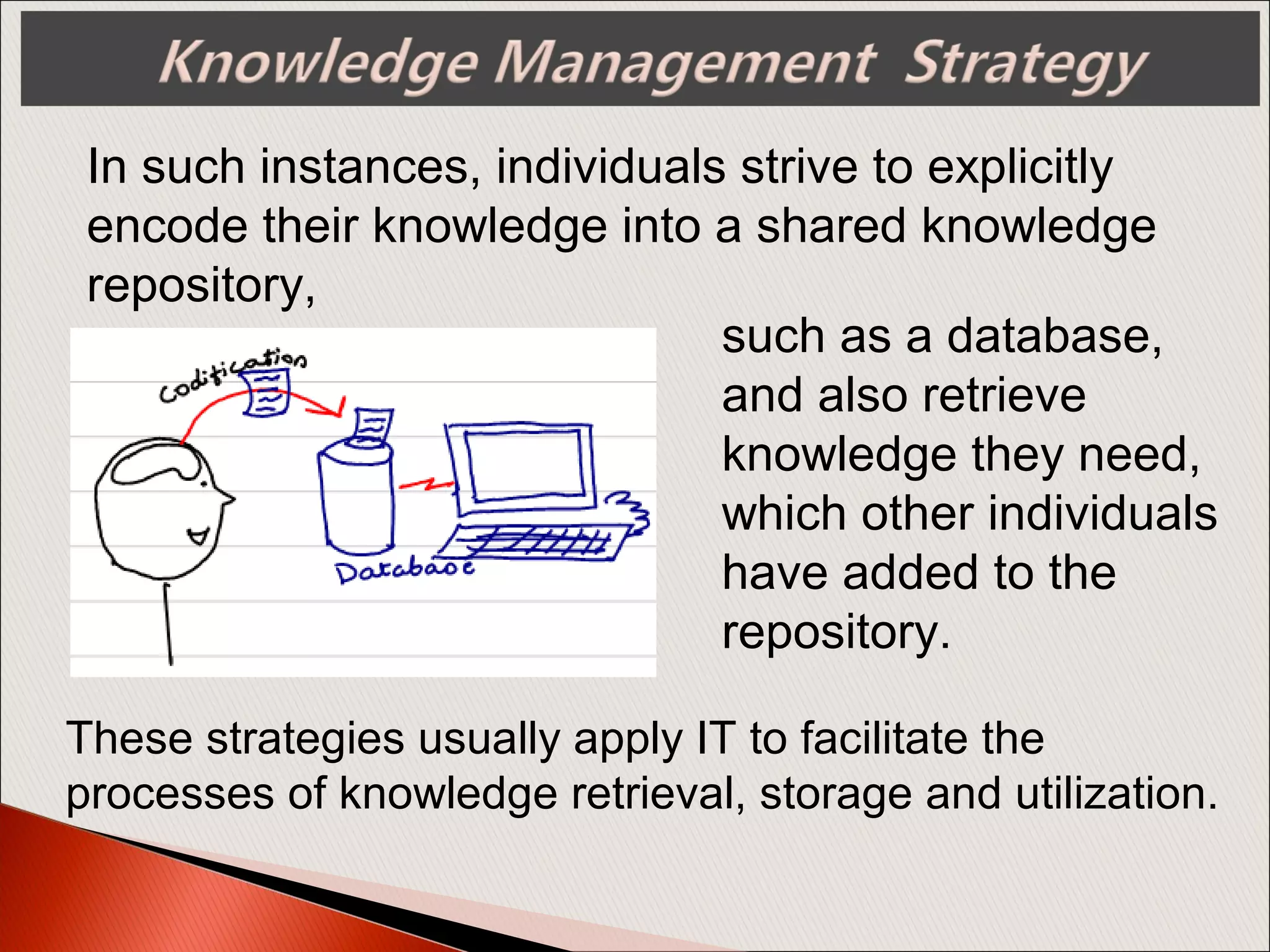 In such instances, individuals strive to explicitly
encode their knowledge into a shared knowledge
repository,
such as a database,
and also retrieve
knowledge they need,
which other individuals
have added to the
repository.
These strategies usually apply IT to facilitate the
processes of knowledge retrieval, storage and utilization.
 