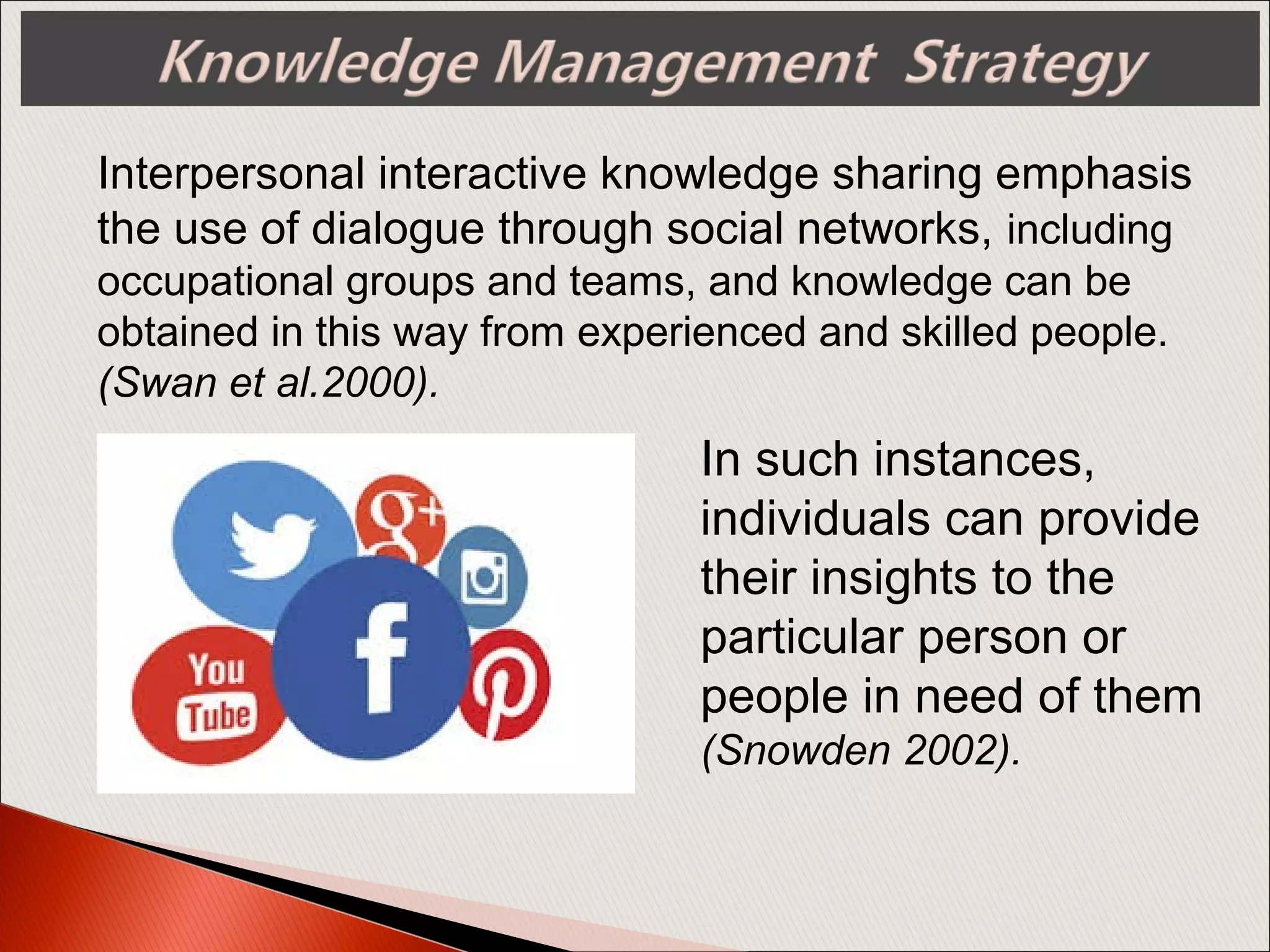 Interpersonal interactive knowledge sharing emphasis
the use of dialogue through social networks, including
occupational groups and teams, and knowledge can be
obtained in this way from experienced and skilled people.
(Swan et al.2000).
In such instances,
individuals can provide
their insights to the
particular person or
people in need of them
(Snowden 2002).
 