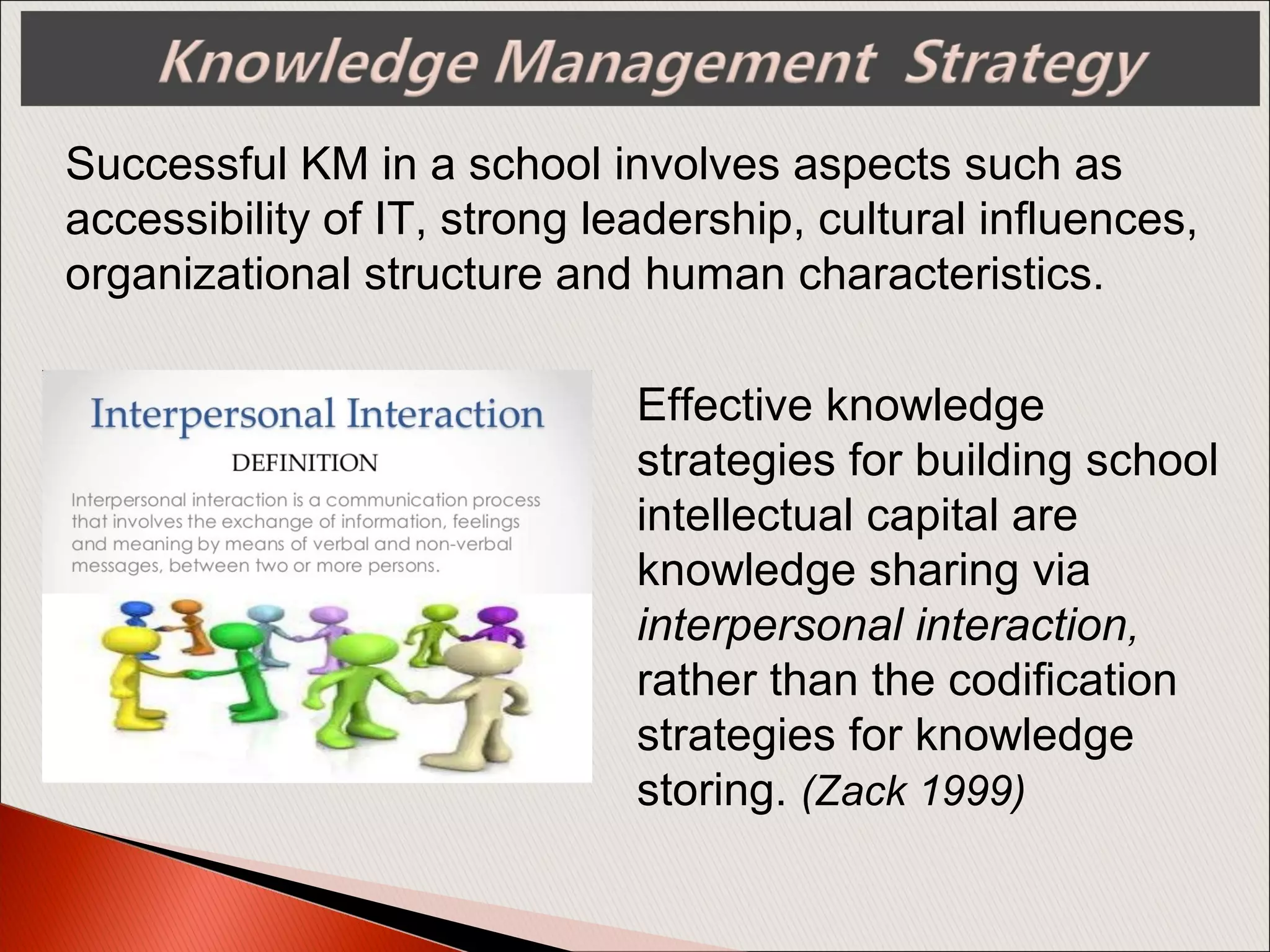 Effective knowledge
strategies for building school
intellectual capital are
knowledge sharing via
interpersonal interaction,
rather than the codification
strategies for knowledge
storing. (Zack 1999)
Successful KM in a school involves aspects such as
accessibility of IT, strong leadership, cultural influences,
organizational structure and human characteristics.
 