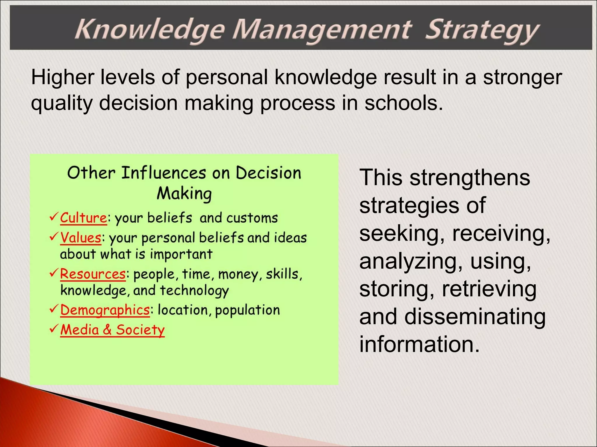 Higher levels of personal knowledge result in a stronger
quality decision making process in schools.
This strengthens
strategies of
seeking, receiving,
analyzing, using,
storing, retrieving
and disseminating
information.
 