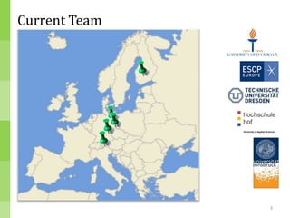 Current Team




               3
 