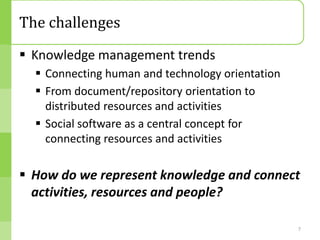 The challenges
 Knowledge management trends
   Connecting human and technology orientation
   From document/repository orientation to
    distributed resources and activities
   Social software as a central concept for
    connecting resources and activities

 How do we represent knowledge and connect
  activities, resources and people?

                                                  7
 