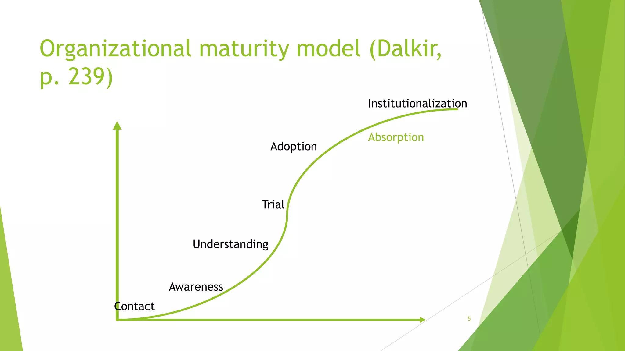 Knowledge management maturity model | PPTX
