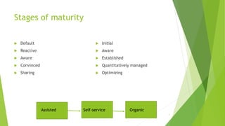 Knowledge management maturity model | PPTX