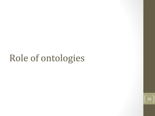 Role of ontologies
29
 