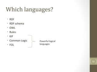 32
Which languages?
• RDF
• RDF schema
• OWL
• Rules
• KIF
• Common Logic
• FOL
Powerful logical
languages
 
