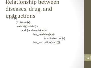 Relationship between
diseases, drug, and
instructionsFor all (x)
(If disease(x)
(exists (y) exists (z)
and ( and medicine(y)
has_medicine(x,y))
(and instruction(z)
has_instruction(x,y,z)))).
34
 