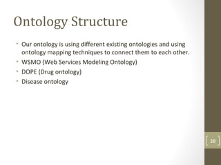 38
Ontology Structure
• Our ontology is using different existing ontologies and using
ontology mapping techniques to connect them to each other.
• WSMO (Web Services Modeling Ontology)
• DOPE (Drug ontology)
• Disease ontology
 