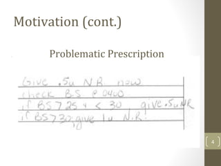 Motivation (cont.)
4
Problematic Prescription
 