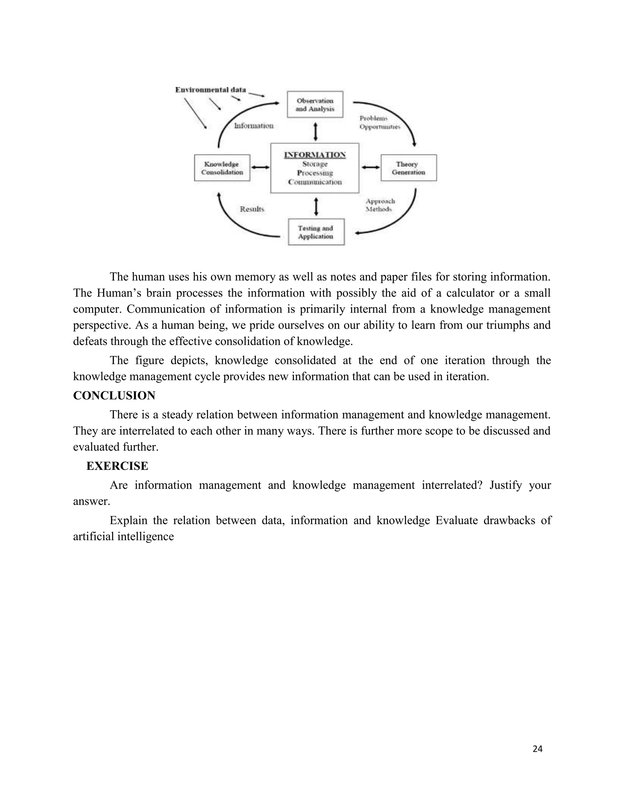 24
The human uses his own memory as well as notes and paper files for storing information.
The Human’s brain processes the information with possibly the aid of a calculator or a small
computer. Communication of information is primarily internal from a knowledge management
perspective. As a human being, we pride ourselves on our ability to learn from our triumphs and
defeats through the effective consolidation of knowledge.
The figure depicts, knowledge consolidated at the end of one iteration through the
knowledge management cycle provides new information that can be used in iteration.
CONCLUSION
There is a steady relation between information management and knowledge management.
They are interrelated to each other in many ways. There is further more scope to be discussed and
evaluated further.
EXERCISE
Are information management and knowledge management interrelated? Justify your
answer.
Explain the relation between data, information and knowledge Evaluate drawbacks of
artificial intelligence
 