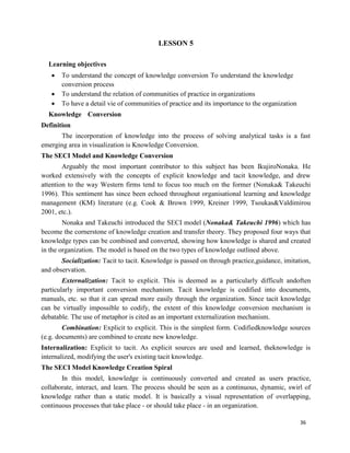 KNOWLEDGE MANAGEMENT notes.docx