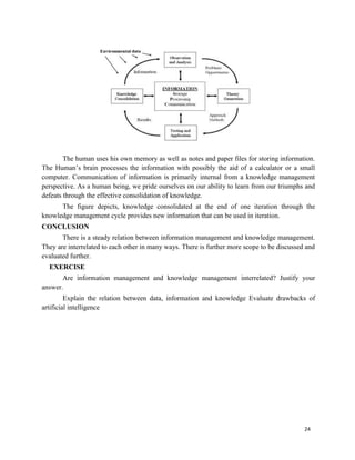 KNOWLEDGE MANAGEMENT notes.docx