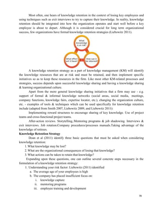 KNOWLEDGE MANAGEMENT notes.docx