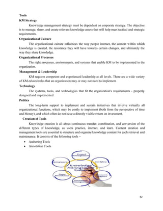 KNOWLEDGE MANAGEMENT notes.docx