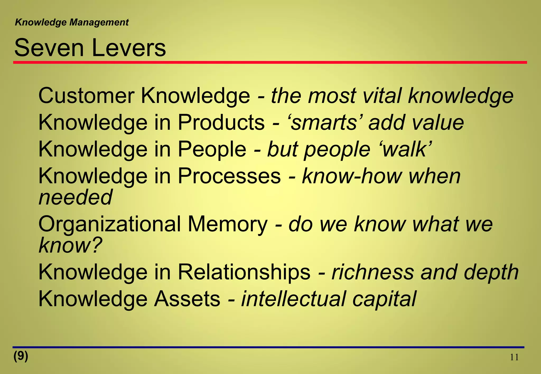 Knowledge Management
Seven Levers
Customer Knowledge - the most vital knowledge
Knowledge in Products - ‘smarts’ add value
Knowledge in People - but people ‘walk’
Knowledge in Processes - know-how when
needed
Organizational Memory - do we know what we
know?
Knowledge in Relationships - richness and depth
Knowledge Assets - intellectual capital
11(9)
 