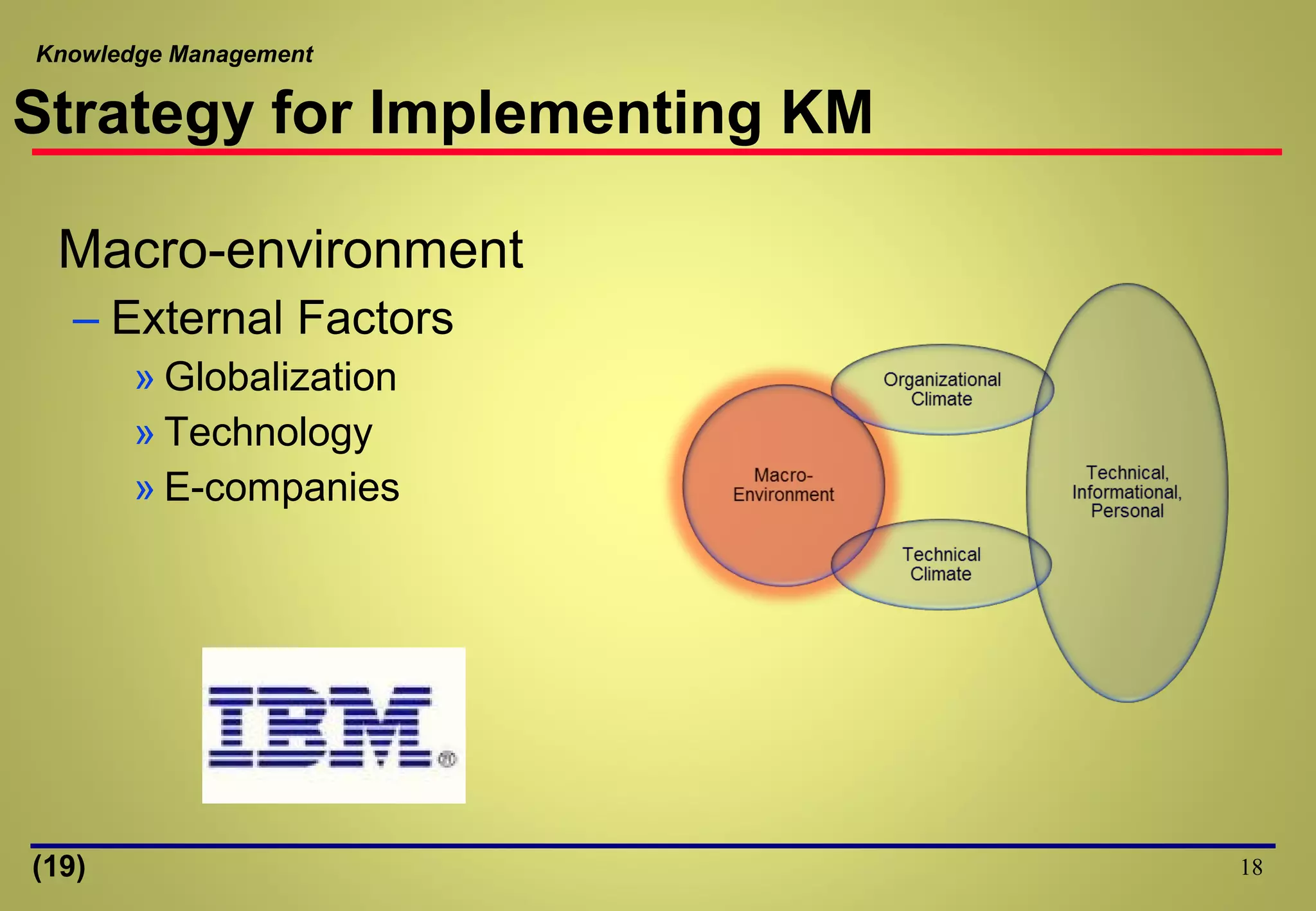 Knowledge management ppt | PPT