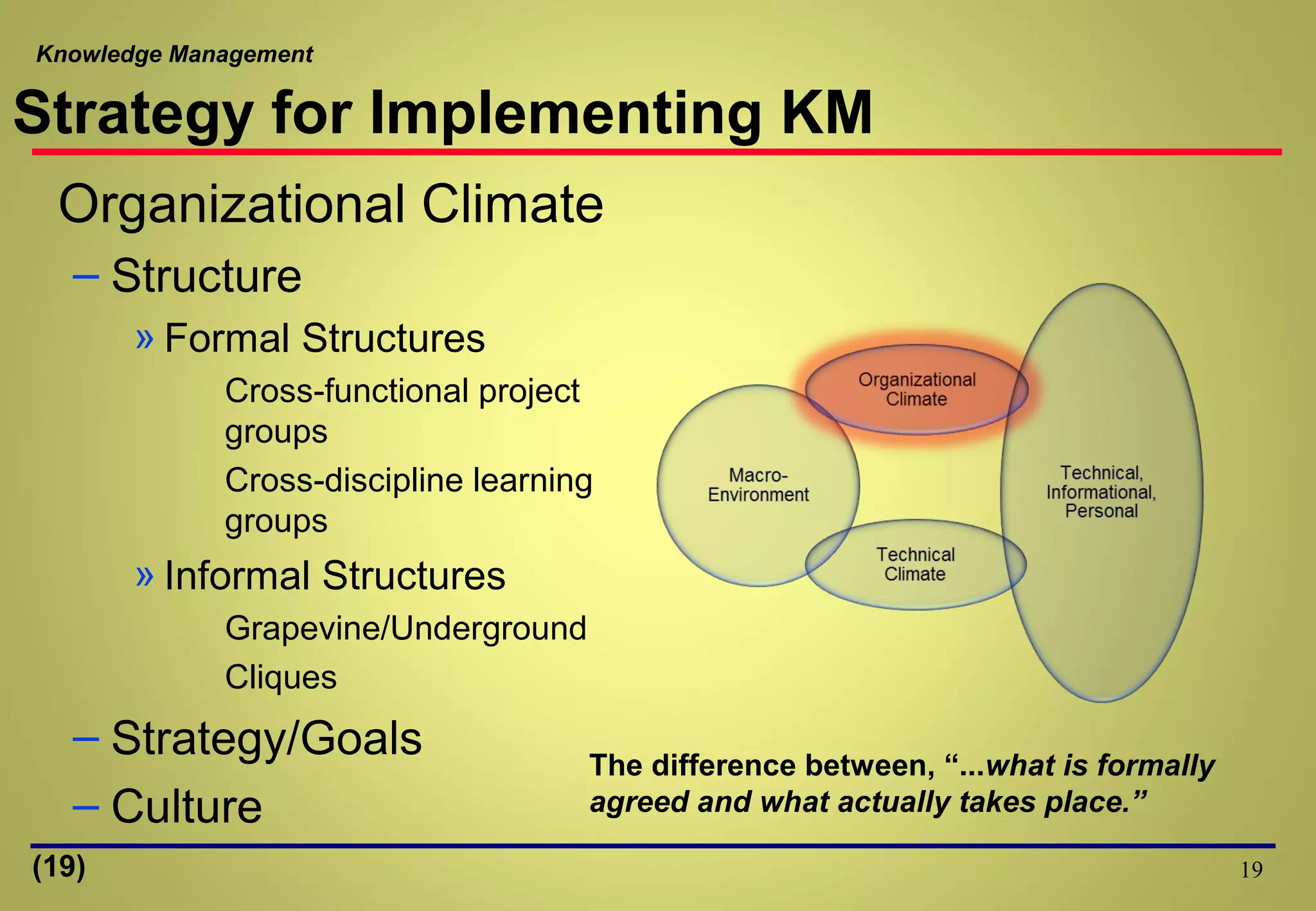 Knowledge Management
19
Strategy for Implementing KM
Organizational Climate
– Structure
» Formal Structures
Cross-functional project
groups
Cross-discipline learning
groups
» Informal Structures
Grapevine/Underground
Cliques
– Strategy/Goals
– Culture
(19)
The difference between, “...what is formally
agreed and what actually takes place.”
 