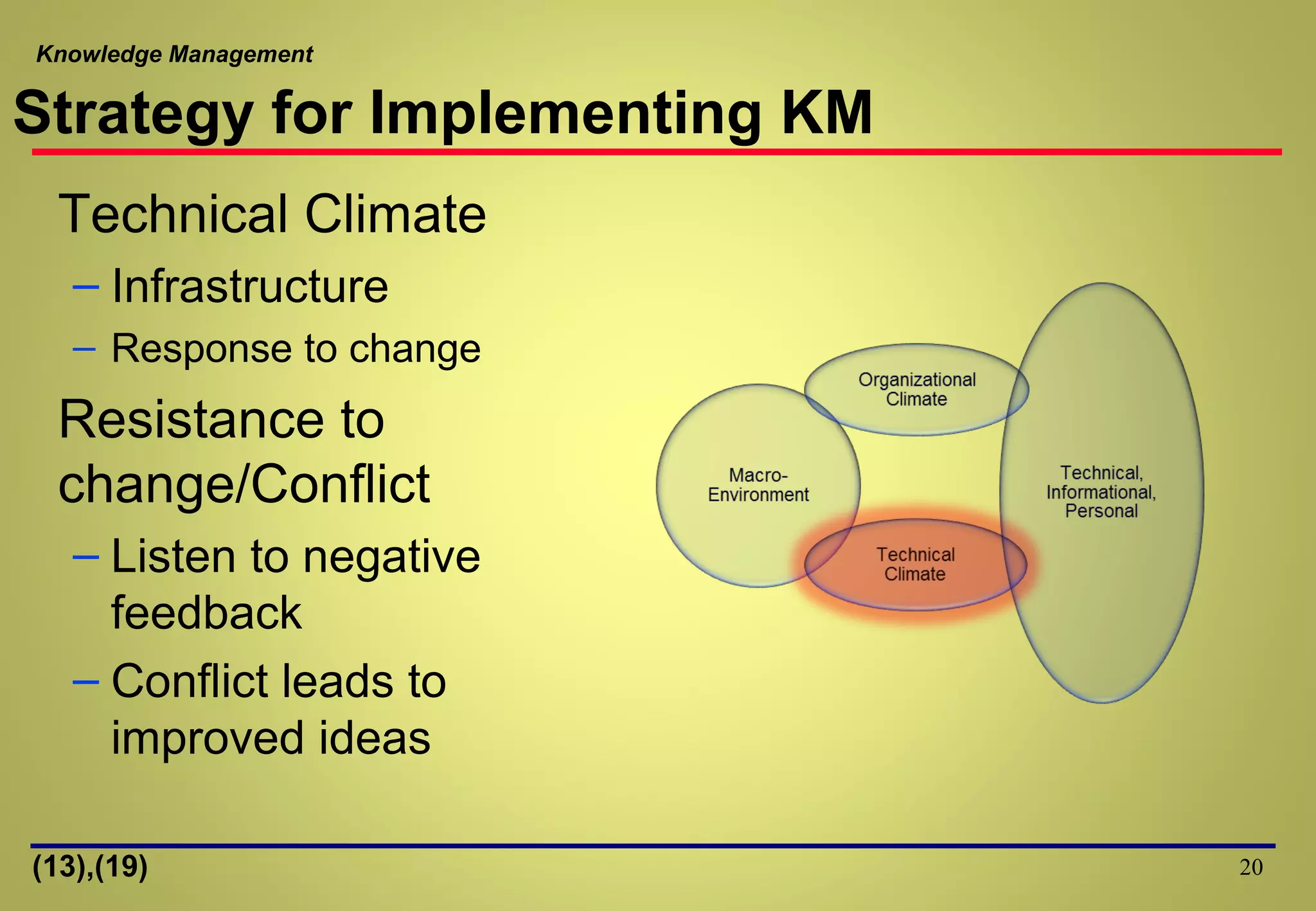 Knowledge Management
20
Strategy for Implementing KM
Technical Climate
– Infrastructure
– Response to change
Resistance to
change/Conflict
– Listen to negative
feedback
– Conflict leads to
improved ideas
(13),(19)
 