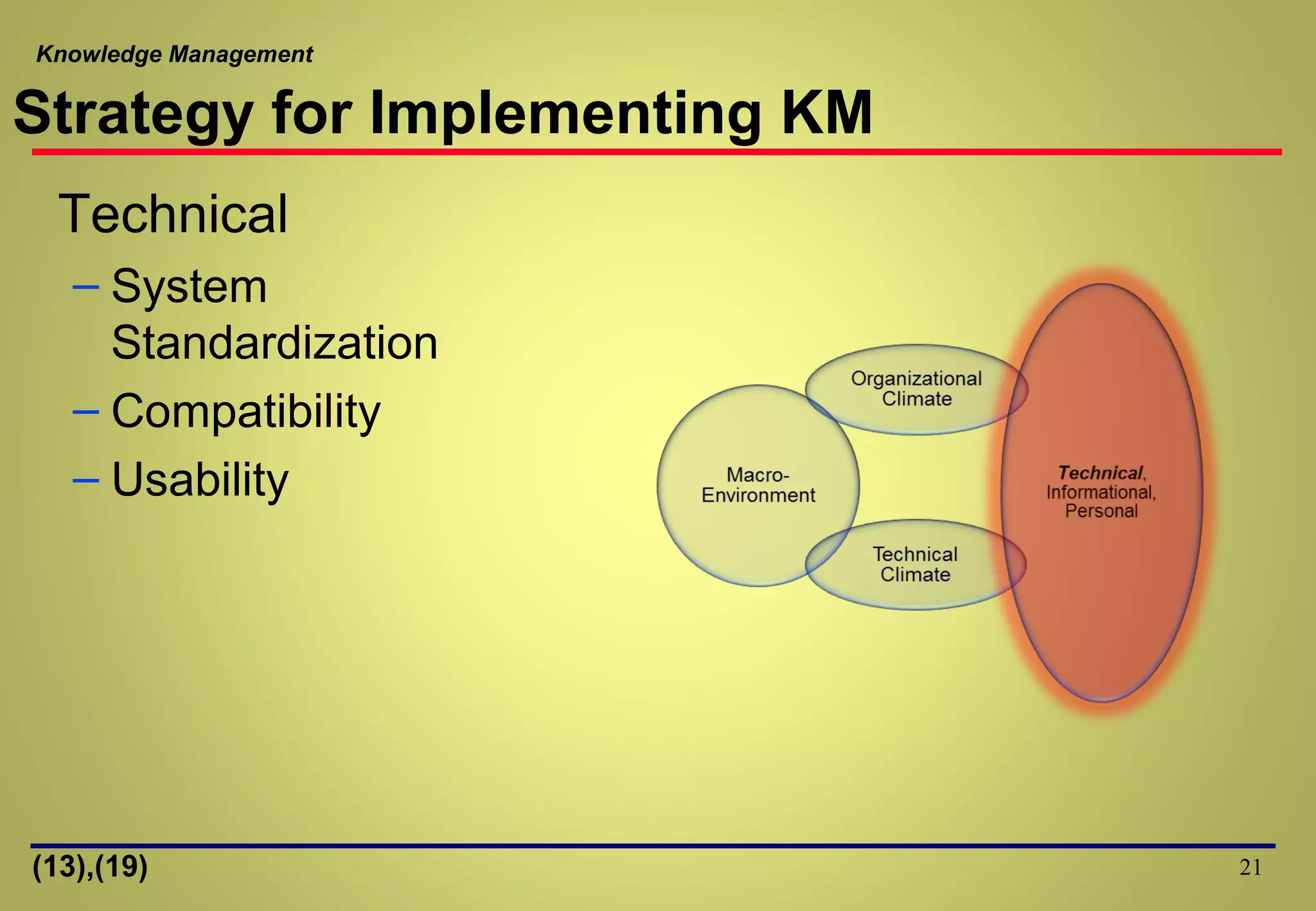 Knowledge Management
21
Strategy for Implementing KM
Technical
– System
Standardization
– Compatibility
– Usability
(13),(19)
 