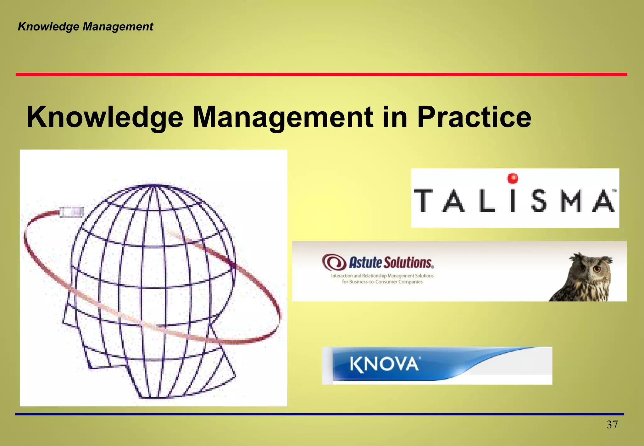 Knowledge management ppt | PPT