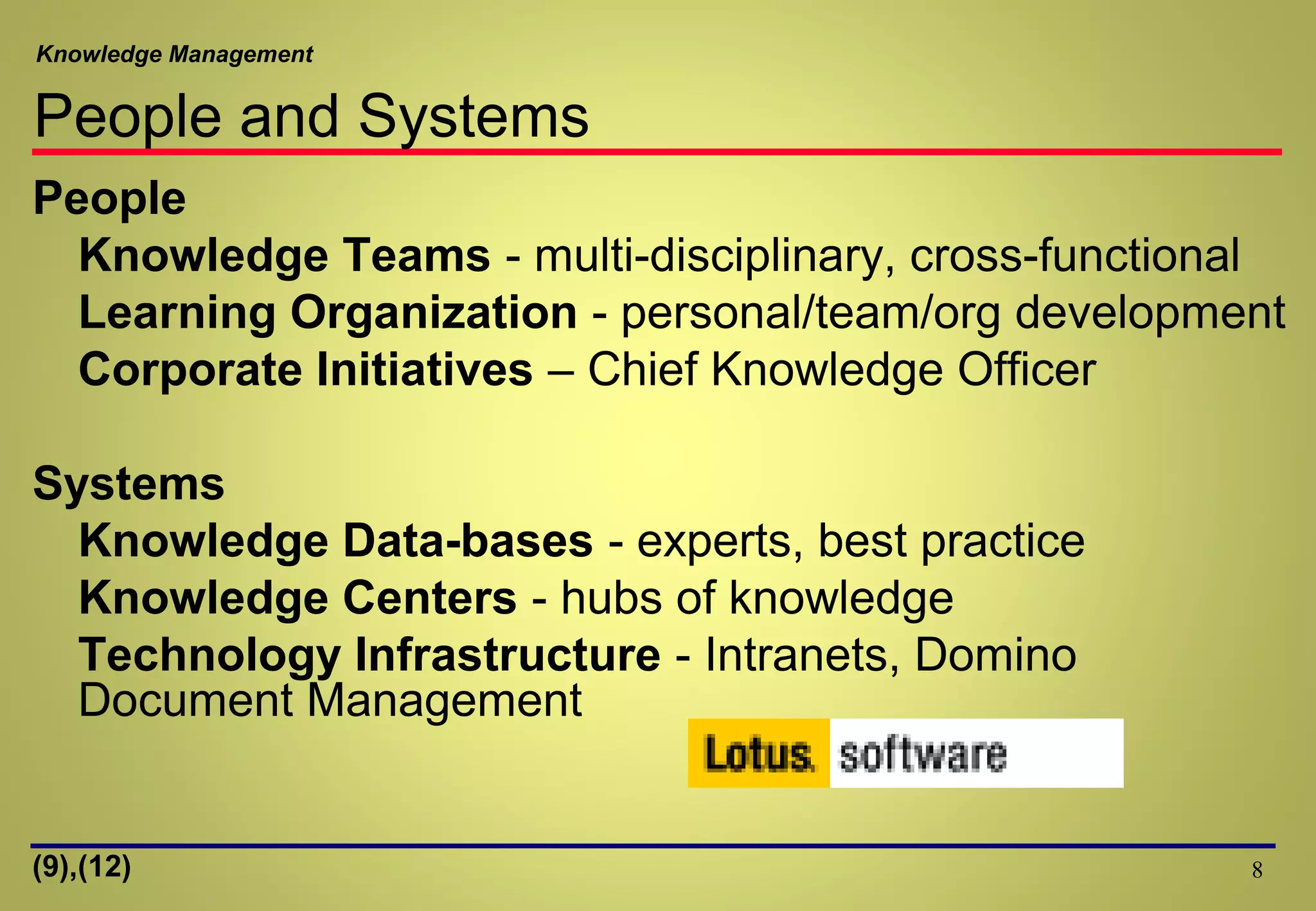 Knowledge Management
People and Systems
People
Knowledge Teams - multi-disciplinary, cross-functional
Learning Organization - personal/team/org development
Corporate Initiatives – Chief Knowledge Officer
Systems
Knowledge Data-bases - experts, best practice
Knowledge Centers - hubs of knowledge
Technology Infrastructure - Intranets, Domino
Document Management
8(9),(12)
 